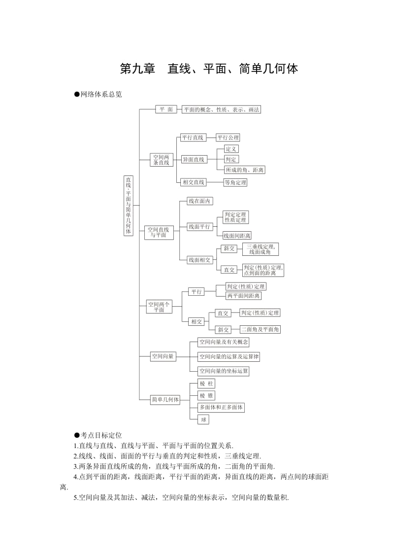 2012年高考第一轮复习数学：9.1平面、空间两条直线.doc_第1页