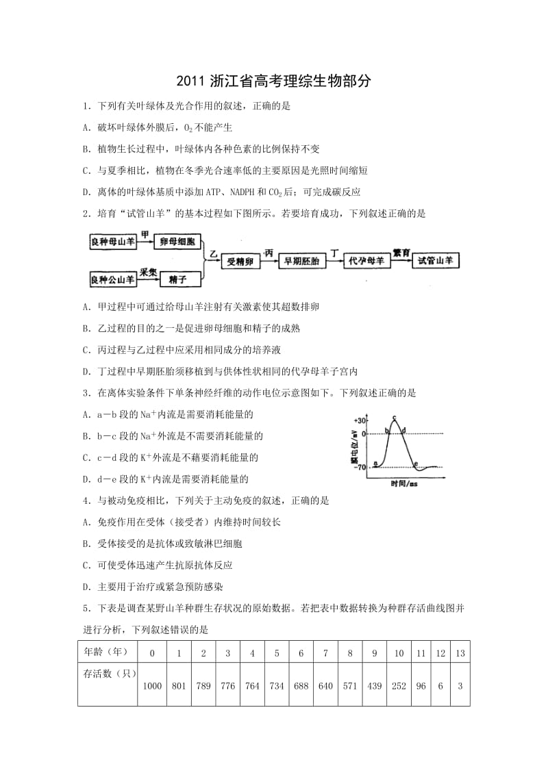 2011浙江省高考理综生物部分.doc_第1页