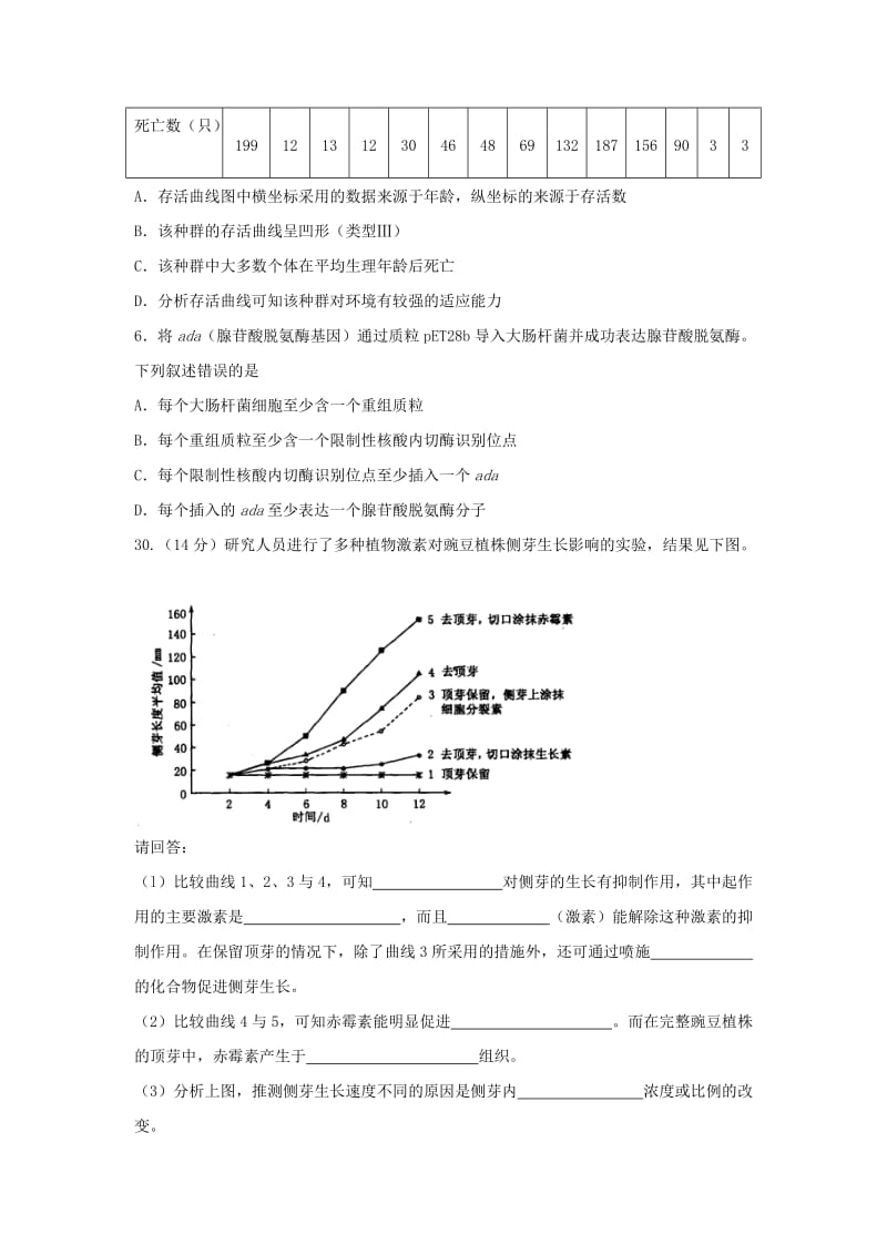 2011浙江省高考理综生物部分.doc_第2页