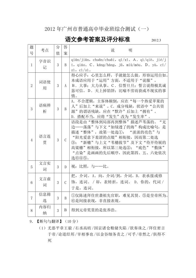 2012年广州市普通高中毕业班综合测试.docx_第1页