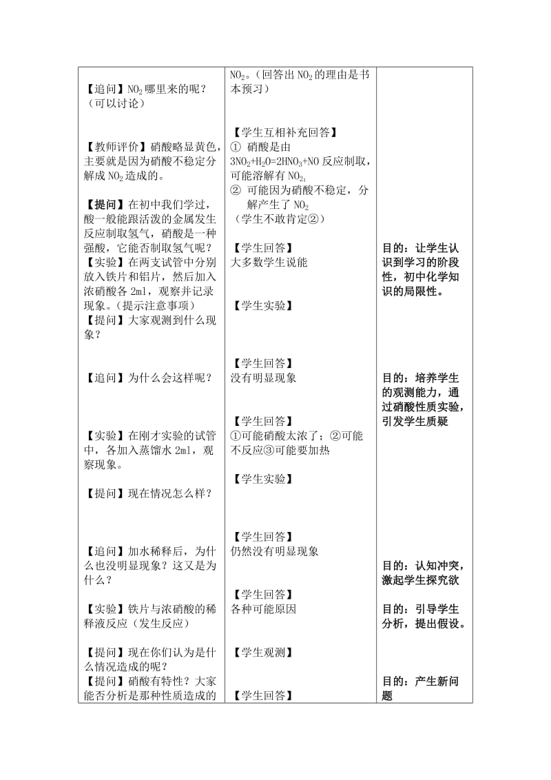 苏教版高一年级硝酸的性质的教学设计.doc_第3页