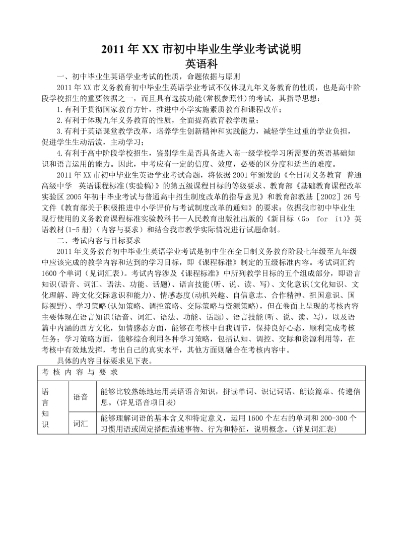 2011年初中毕业生英语试卷.doc_第1页