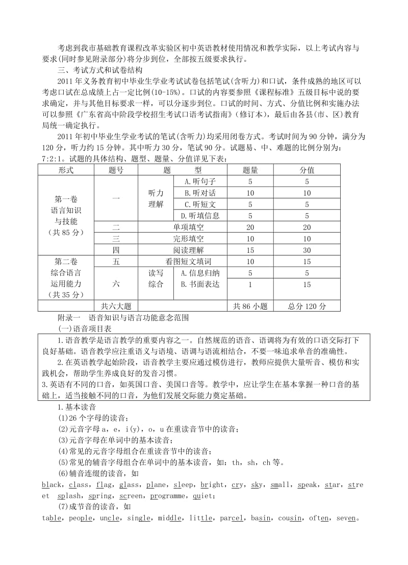 2011年初中毕业生英语试卷.doc_第3页