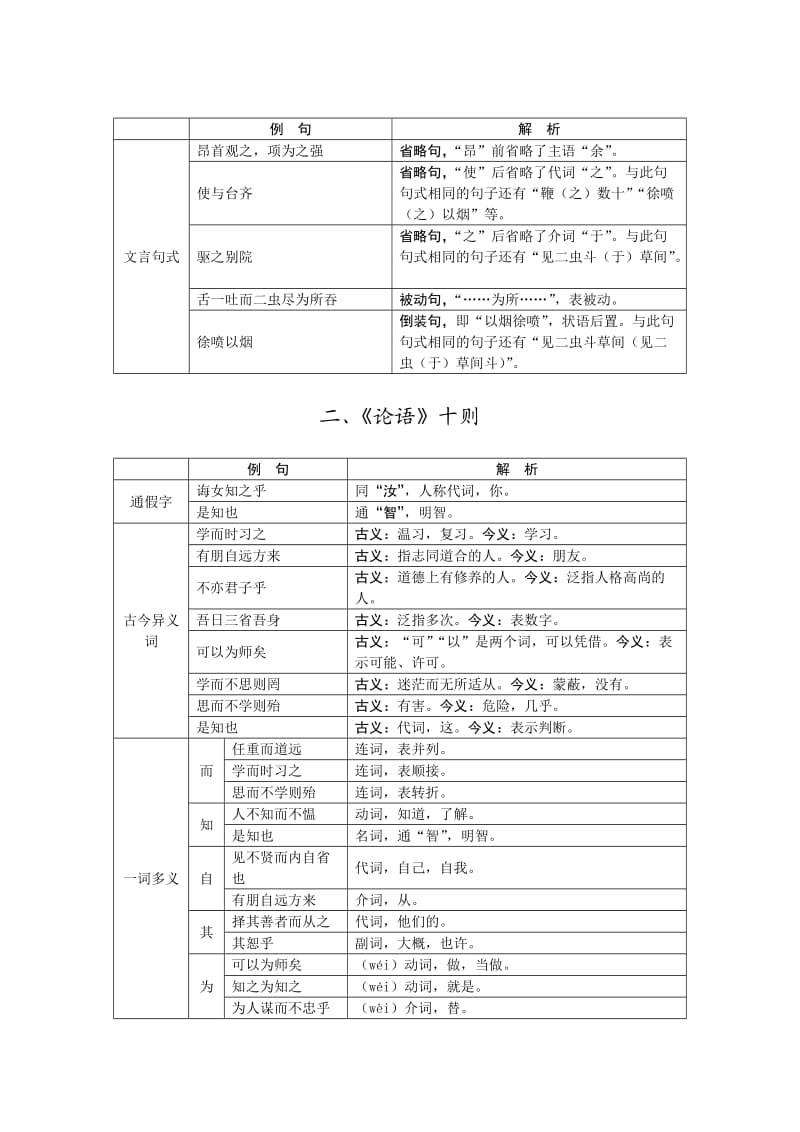 七年级上册课内文言知识归.doc_第2页