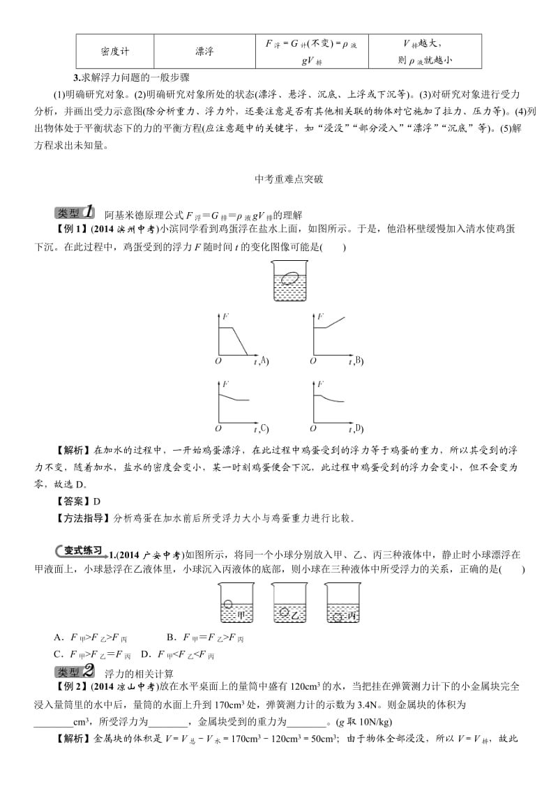 2016年中考王中考命题研究物理：第七章浮力.docx_第3页