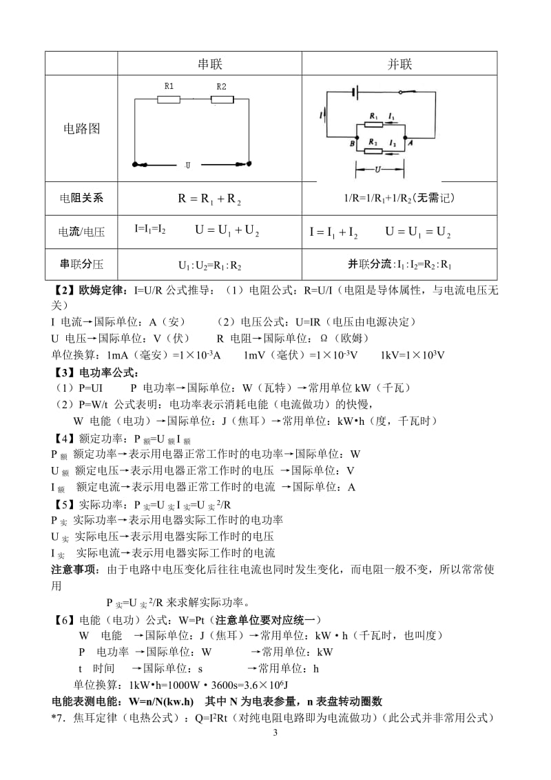 2015年中考物理必备常识.doc_第3页