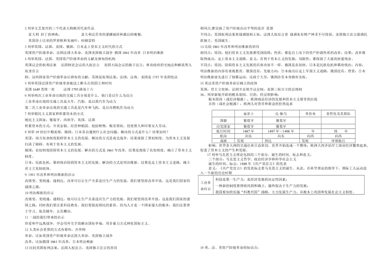 九年级上期历史复习资料.doc_第3页