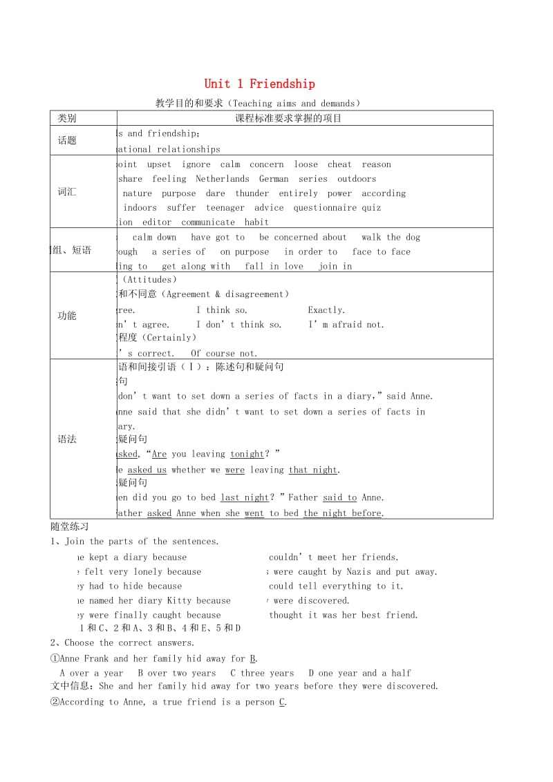 2015年高中英语Unit1Friendship教案新人教版必修.doc_第1页