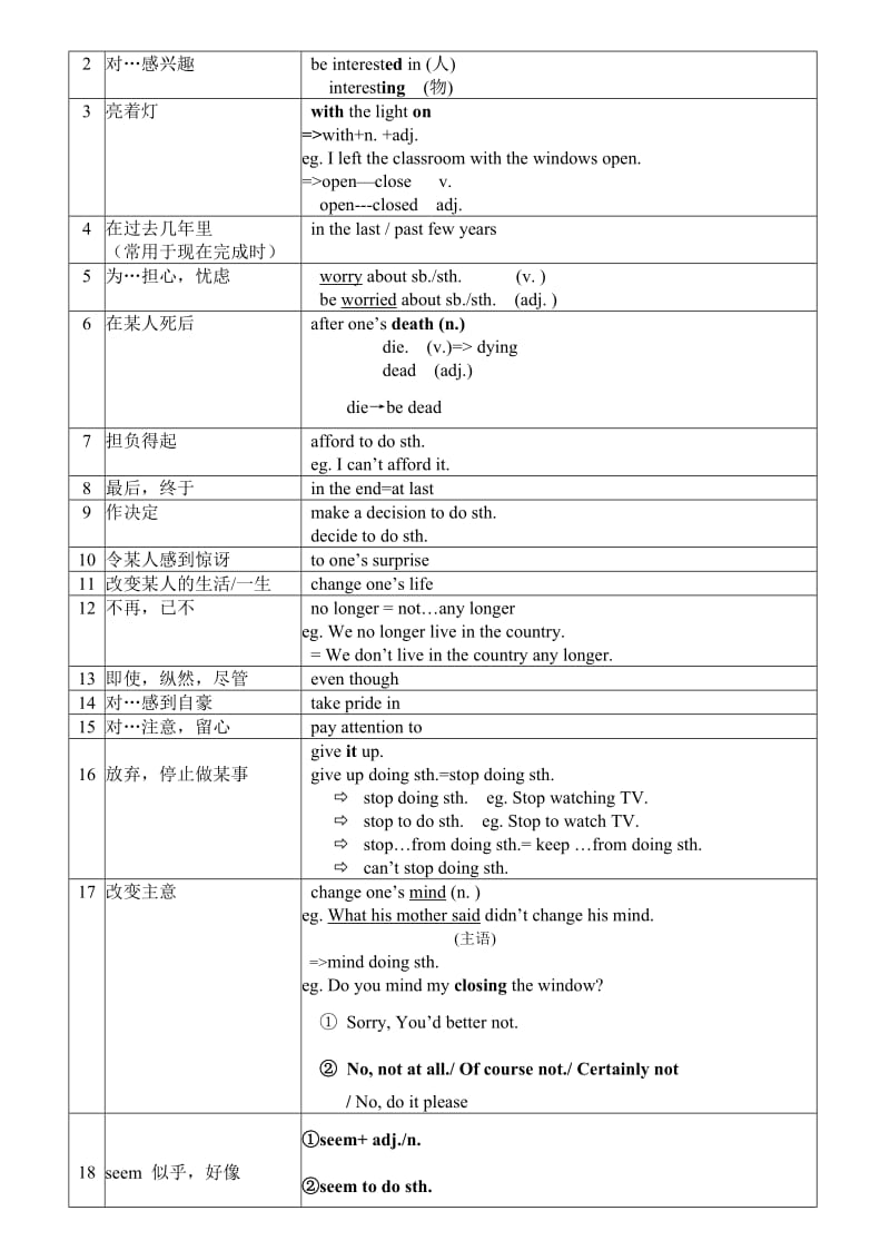 九年级上1-4单元知识点.doc_第3页