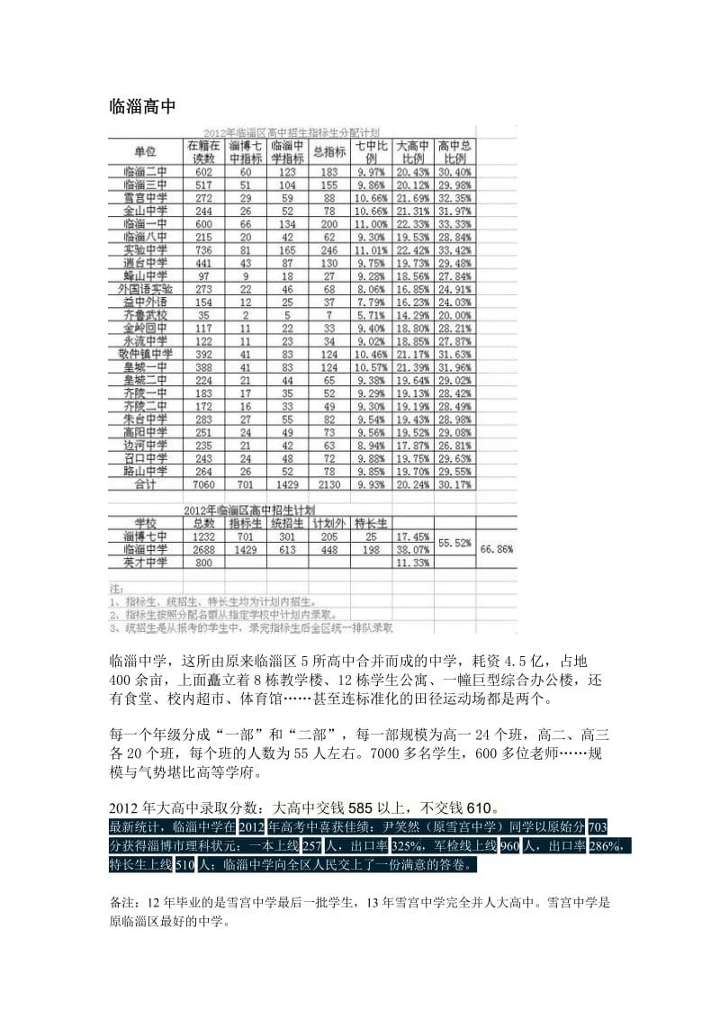 临淄区初中高中情况.doc_第2页