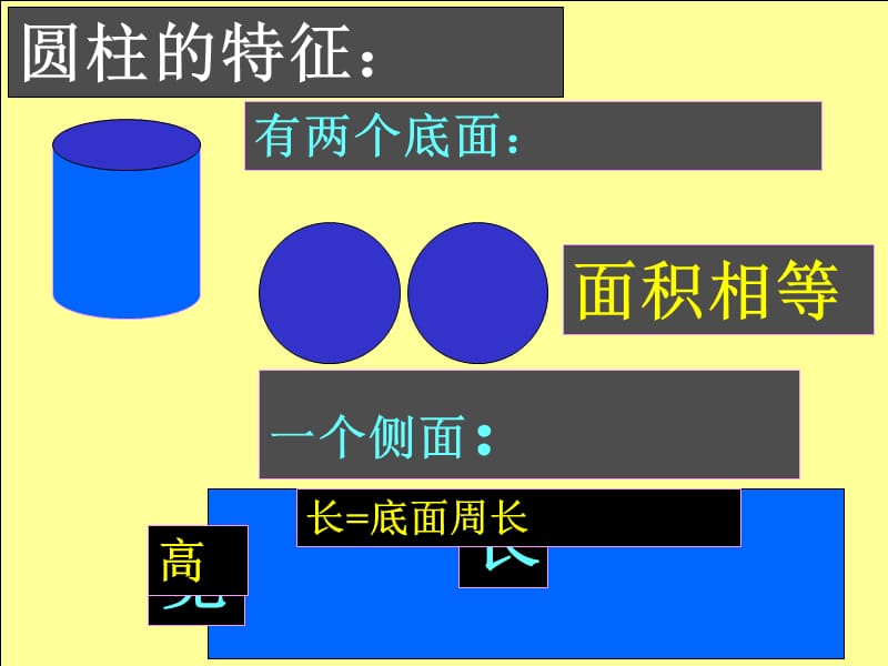 人教版六年级数学下册《总复习圆柱与圆锥的活动课》课件PPT_第2页