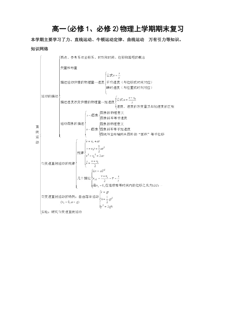 高一(必修1、必修2)物理上学期期末复习.doc_第1页