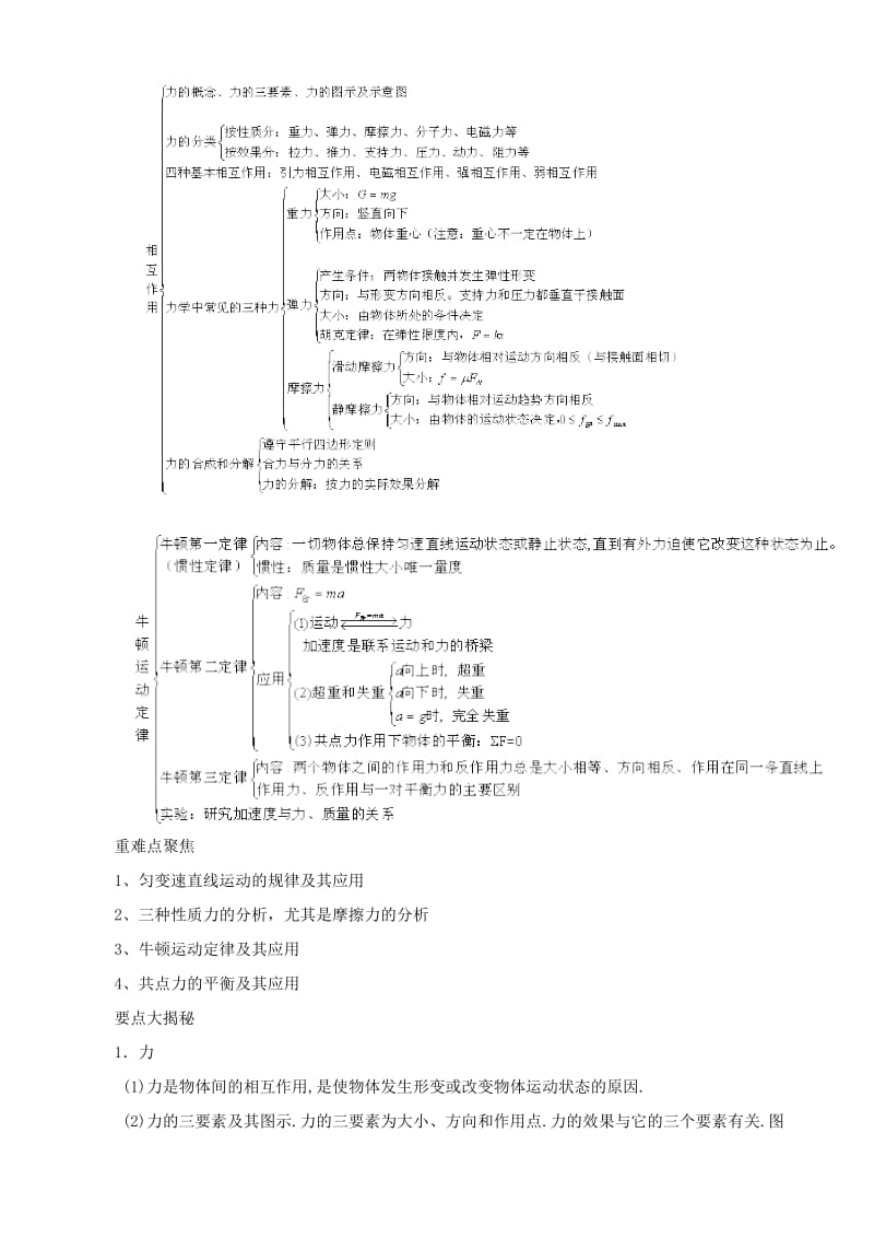 高一(必修1、必修2)物理上学期期末复习.doc_第2页