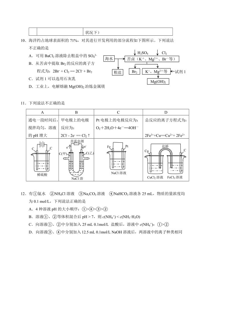 2012年海淀区高三一模理综化学.doc_第2页