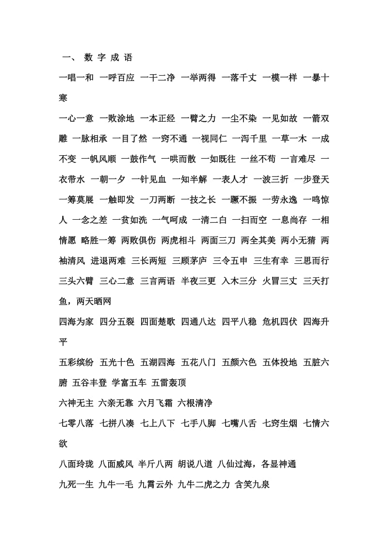 七年级语文成语复习.doc_第1页