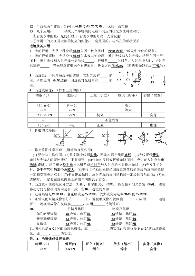 2010-2011学年稔田中学八年级物理半期考概念复习.doc_第3页