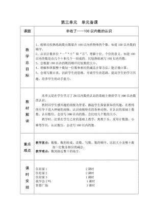 青島版六年制一年級數(shù)學(xué)3單元教學(xué)設(shè)計(jì)21-35.doc