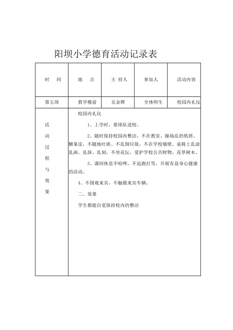 阳坝小学德育活动记录表.doc_第3页