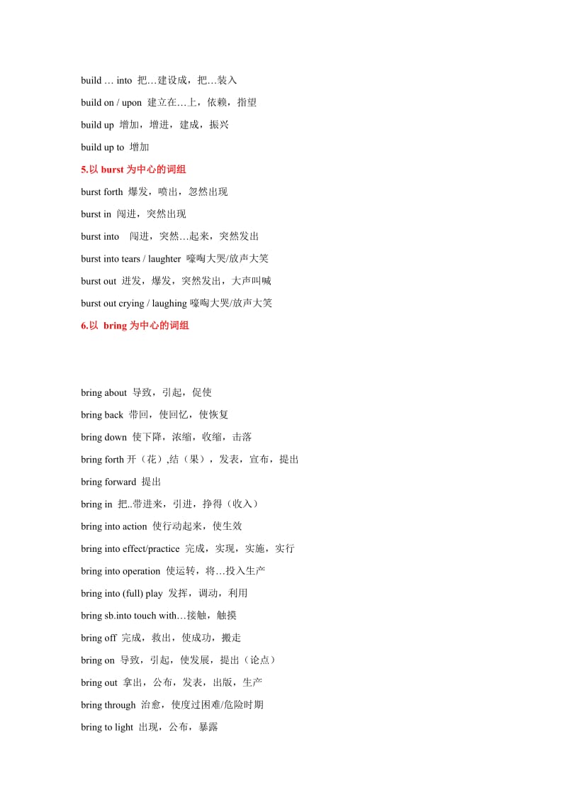 2010年高考英语词汇复习动词短语汇编.doc_第2页