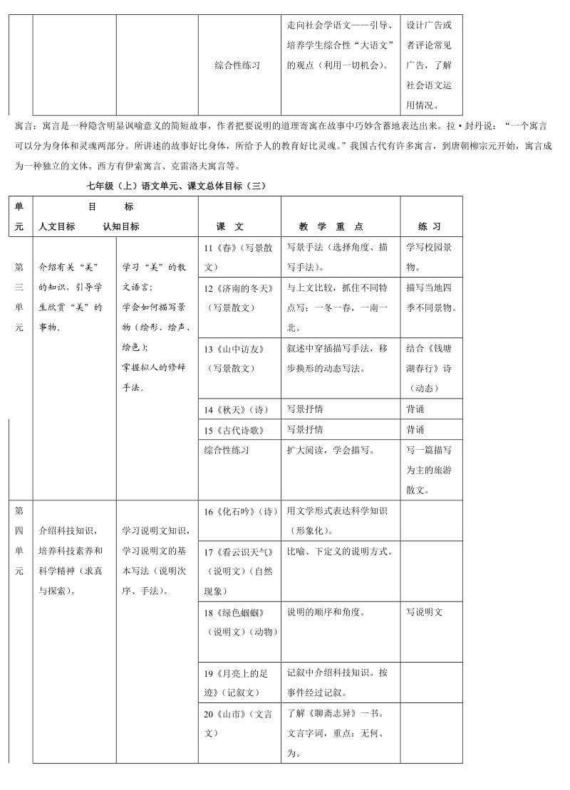 (人教版)初中全部语文教材分析.doc_第3页