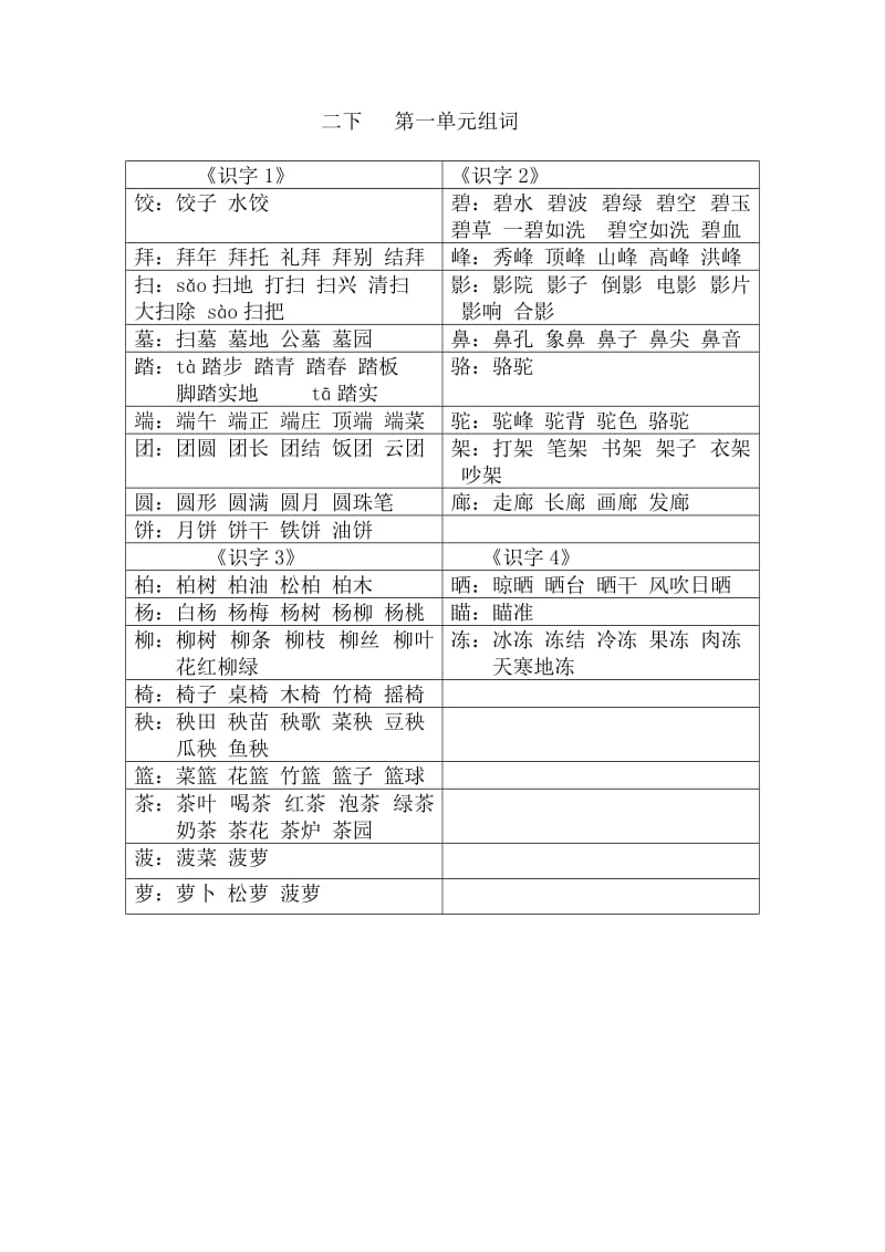 苏教版小学语文二下组词.doc_第1页