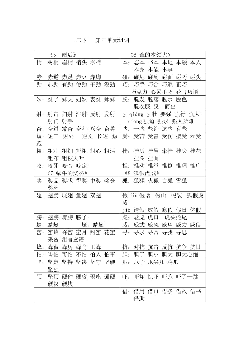 苏教版小学语文二下组词.doc_第3页