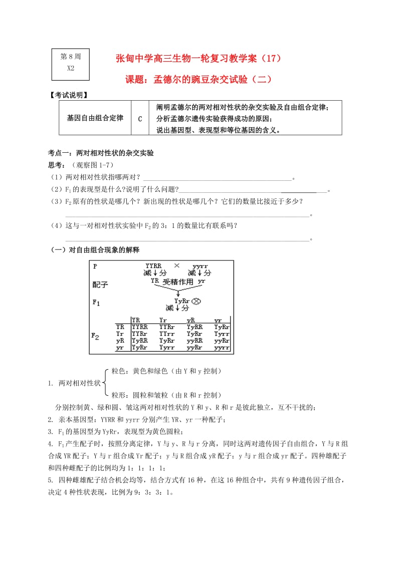 江苏省姜堰张甸中学高三生物一轮复习基因自由组合定律教学案.doc_第1页