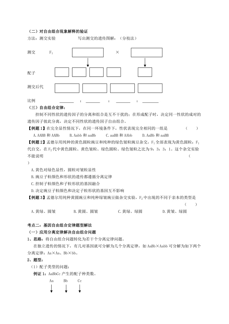 江苏省姜堰张甸中学高三生物一轮复习基因自由组合定律教学案.doc_第2页