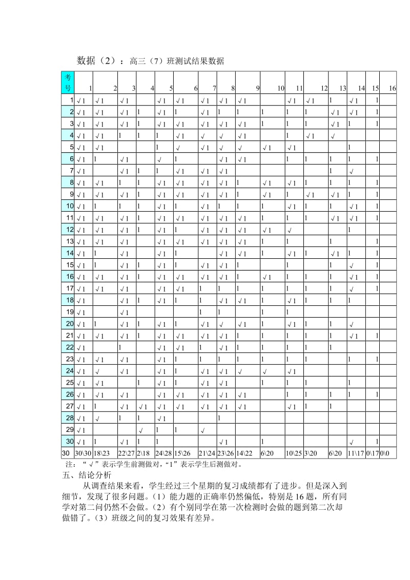 以实验探讨高三数学第一轮复习效果.doc_第3页