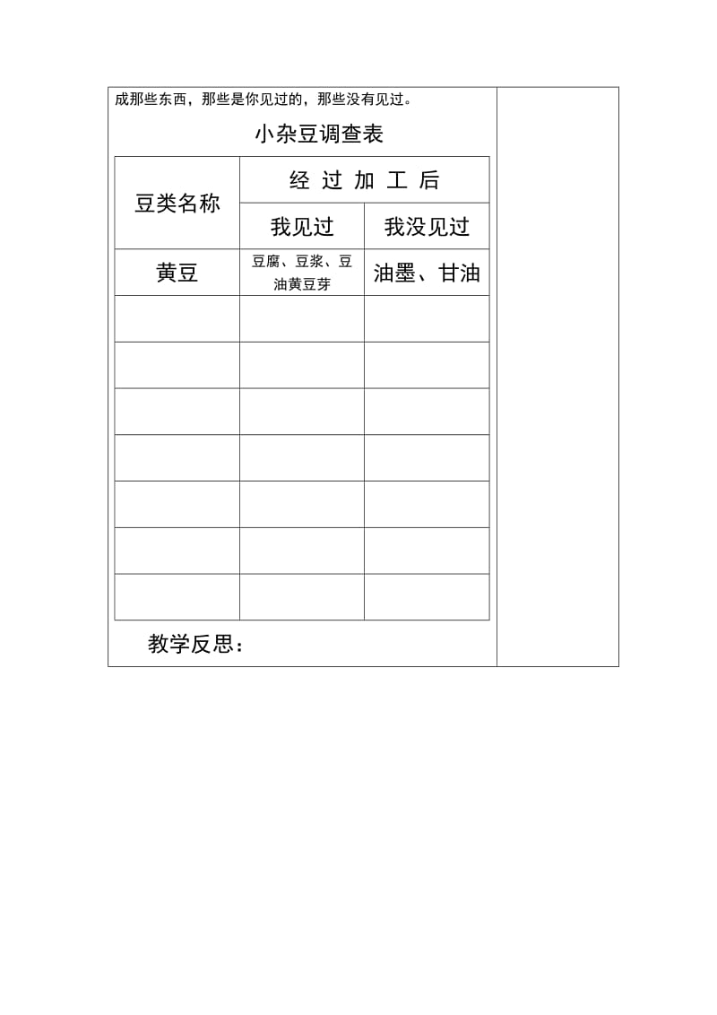 董华伟六年级校本什锦小杂豆做成大产业.doc_第2页