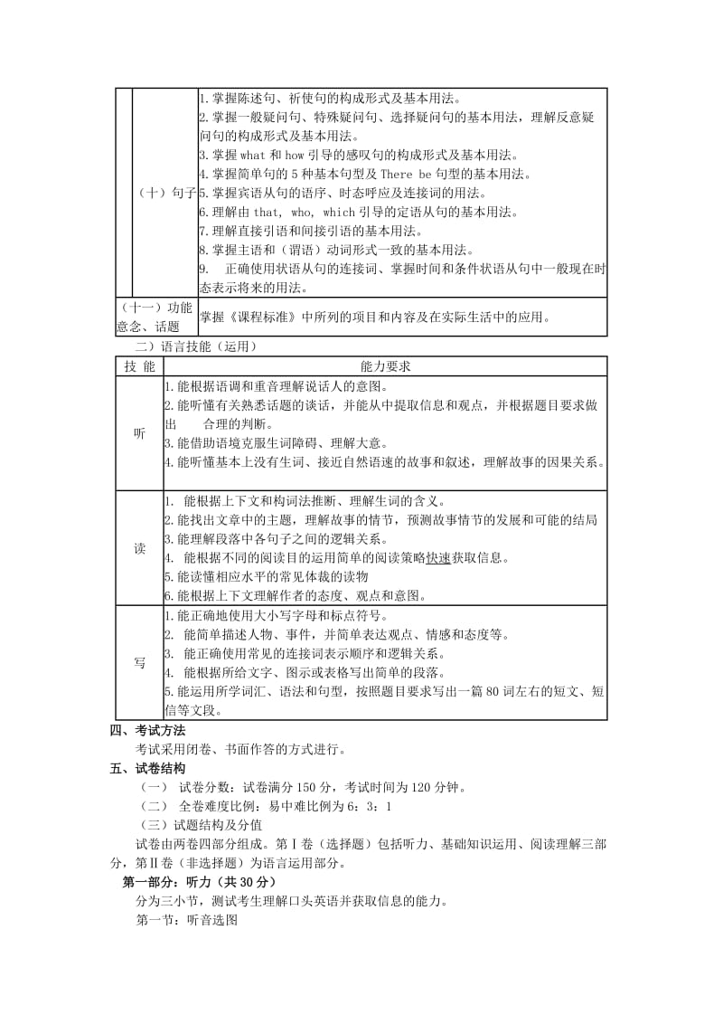 乐山市2013年中考考试说明.doc_第3页