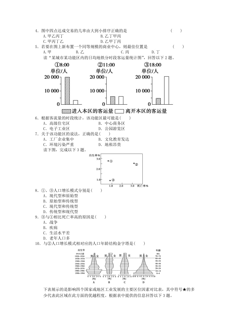 2011年高一地理暑假作业.doc_第2页