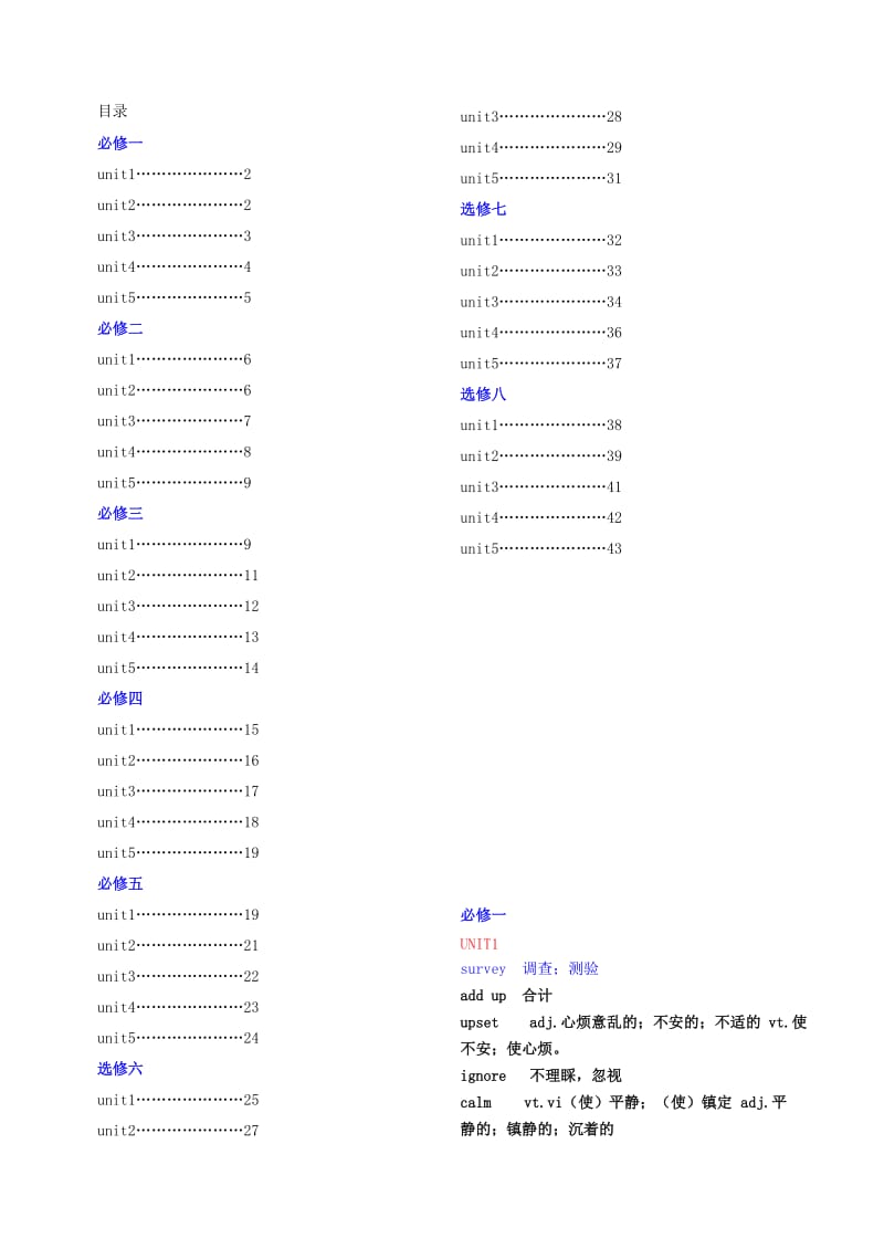 人教版高中英语必修1至5选修6-8词汇大全-人教版.doc_第1页