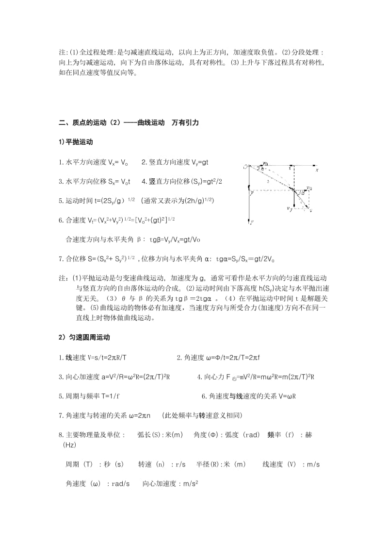 bx-rdbzp高中物理基本概念、定理、定律、公式(表达式)总表.doc_第2页