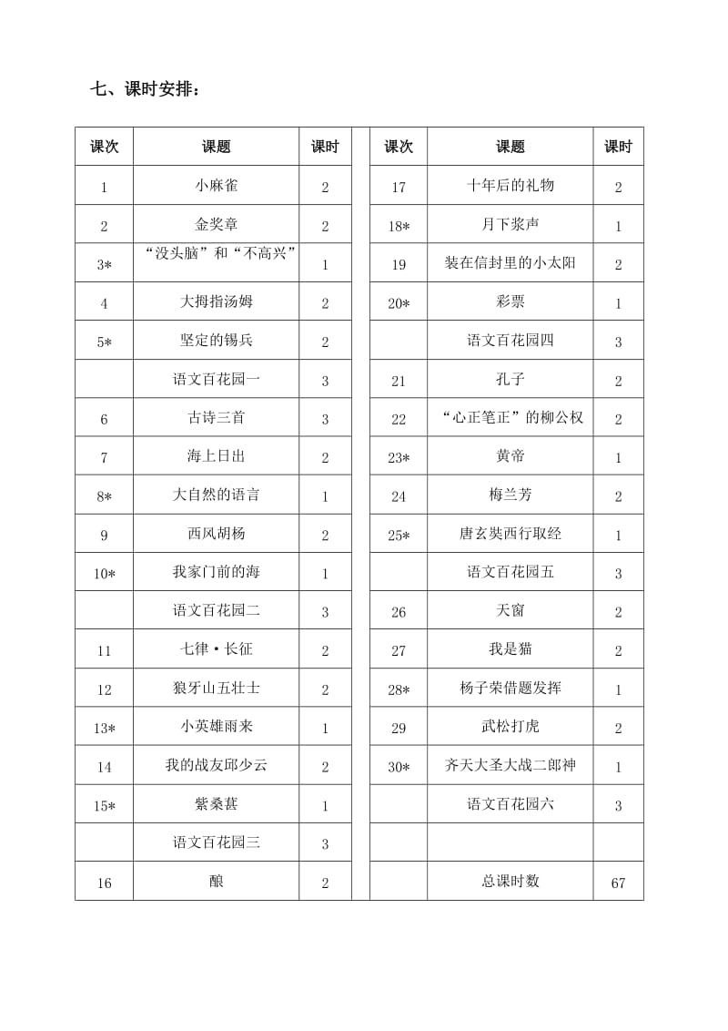 语文S版五年级上册教案.doc_第2页