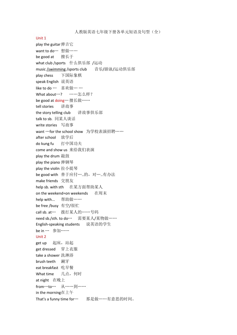 2012版人教版英语七年级下册各单元短语及句型.doc_第1页