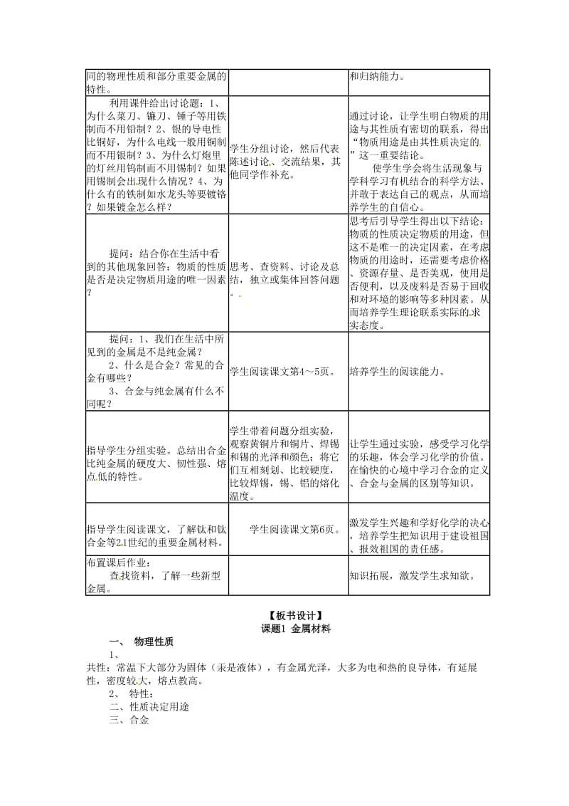 九年级化学下册教案.doc_第2页