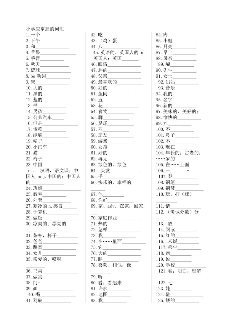 七年级上册单词复习.doc_第1页