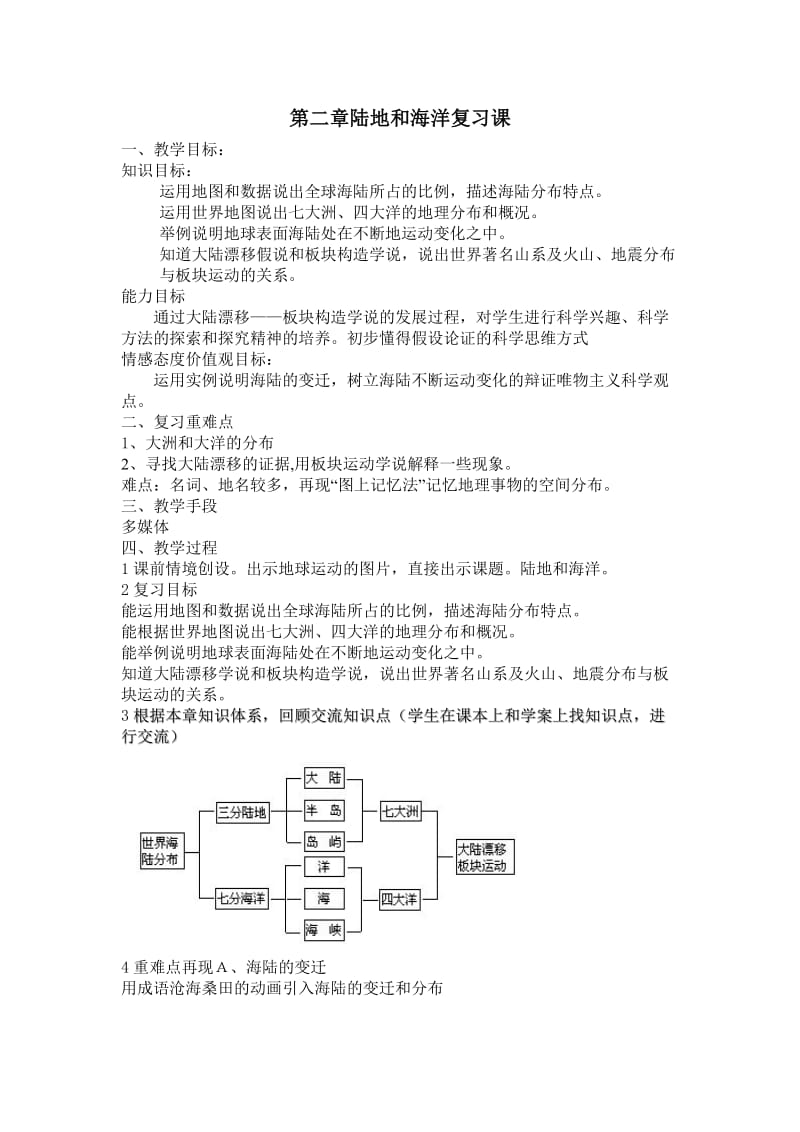 七年级地理第二章陆地和海洋复习课教学设计.doc_第1页