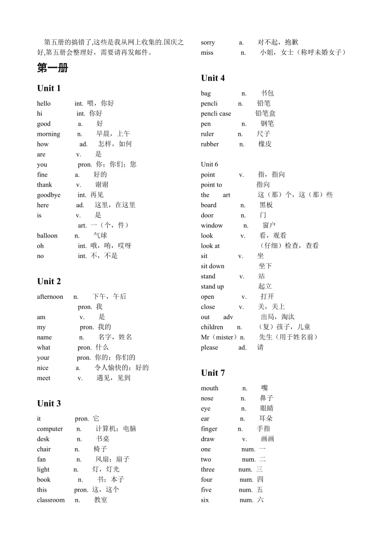 转有用的小学英语单词汇集words.doc_第1页