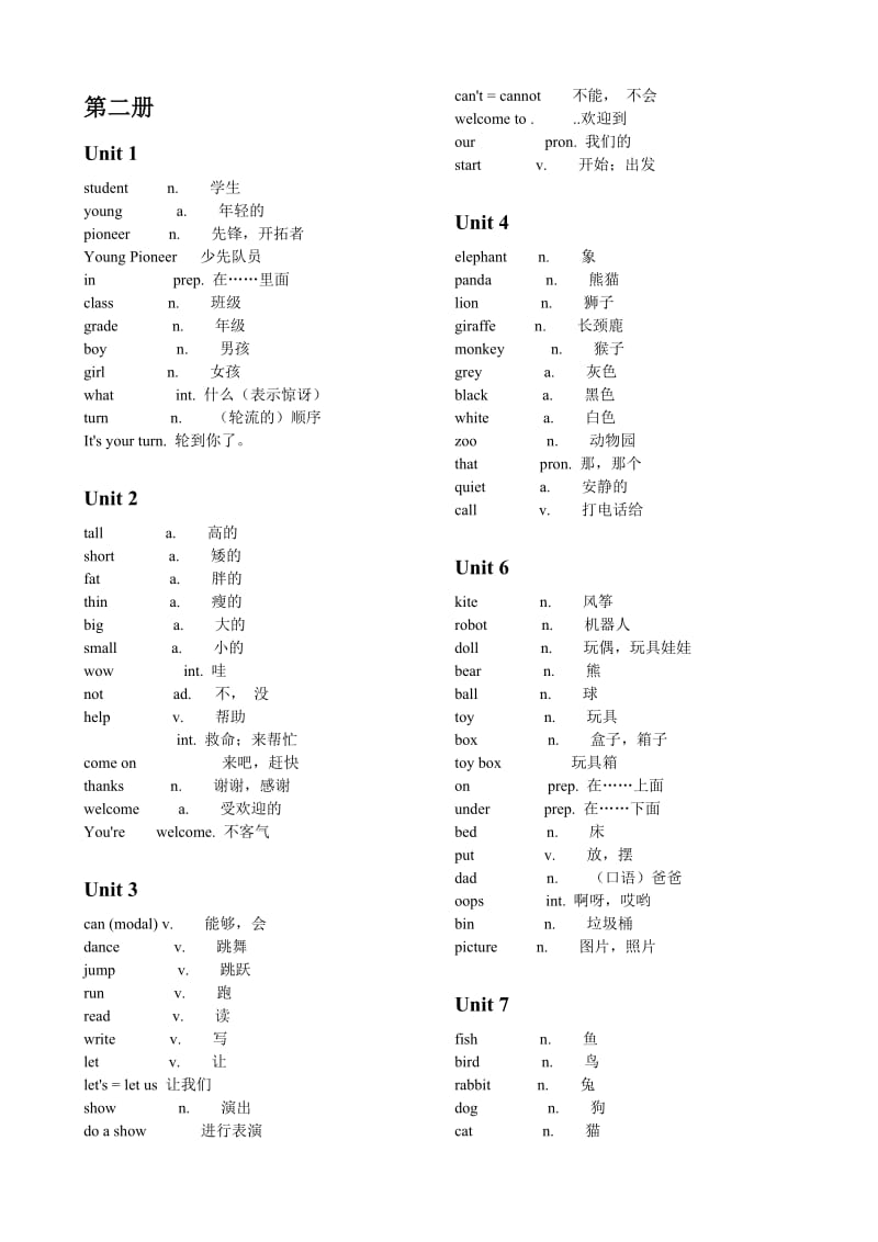 转有用的小学英语单词汇集words.doc_第3页