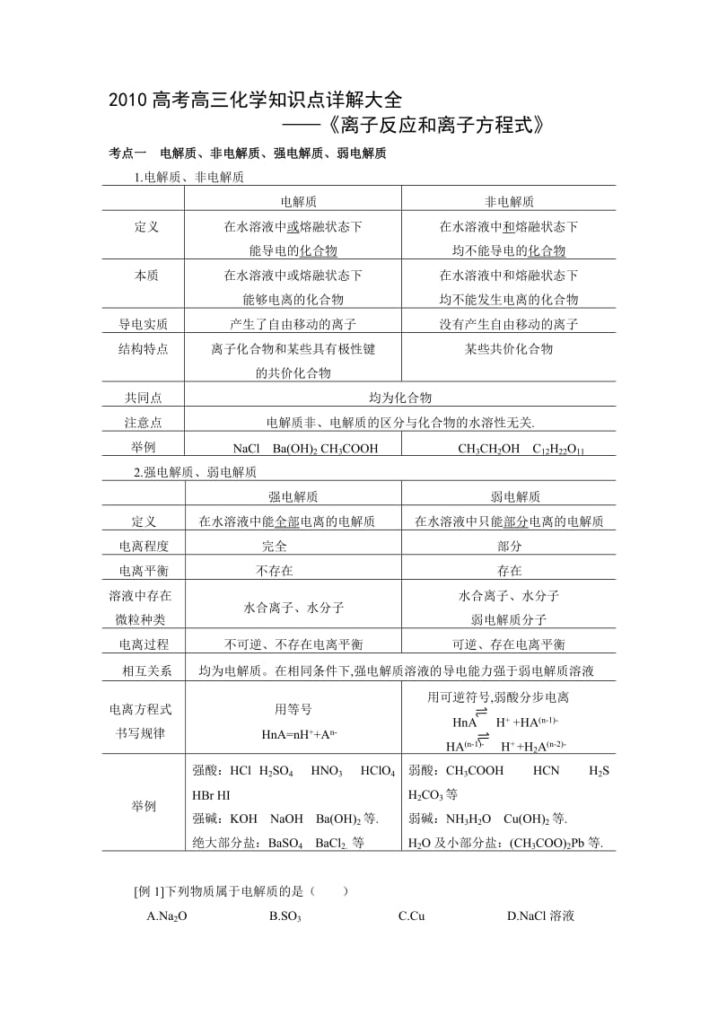 2010高考高三化学知识点详解大全《离子反应和离子方程式》.doc_第1页