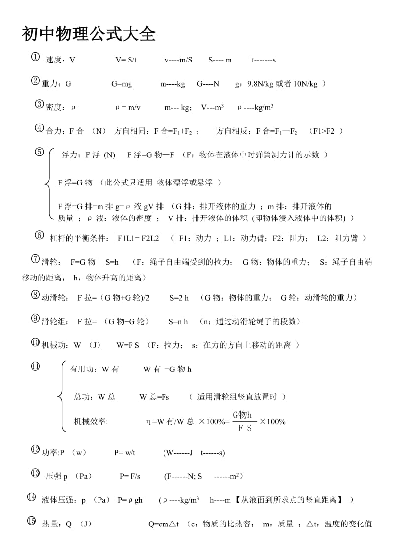 中考物理重点公式.doc_第1页