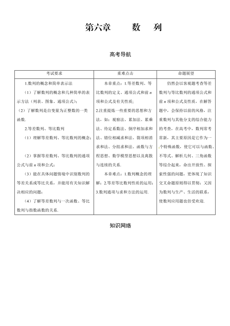 2013高考理科数学辅导：数列.doc_第1页