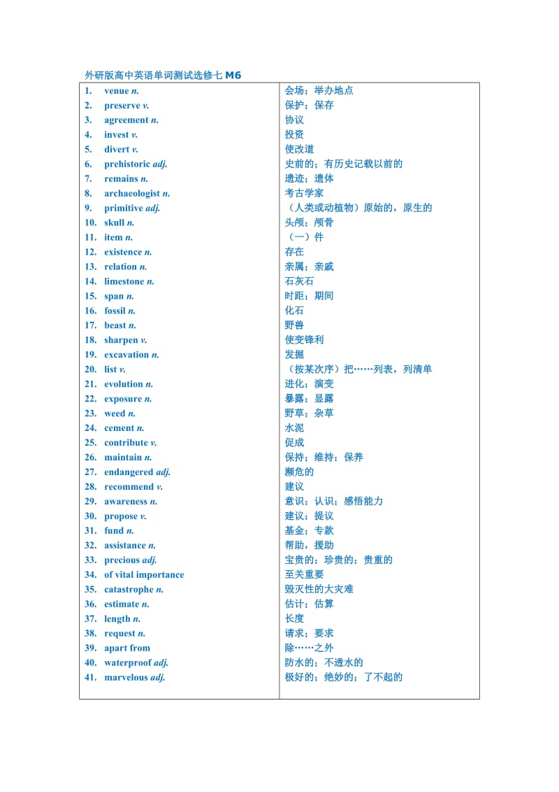 外研版高中英语单词测试选修七M.docx_第1页