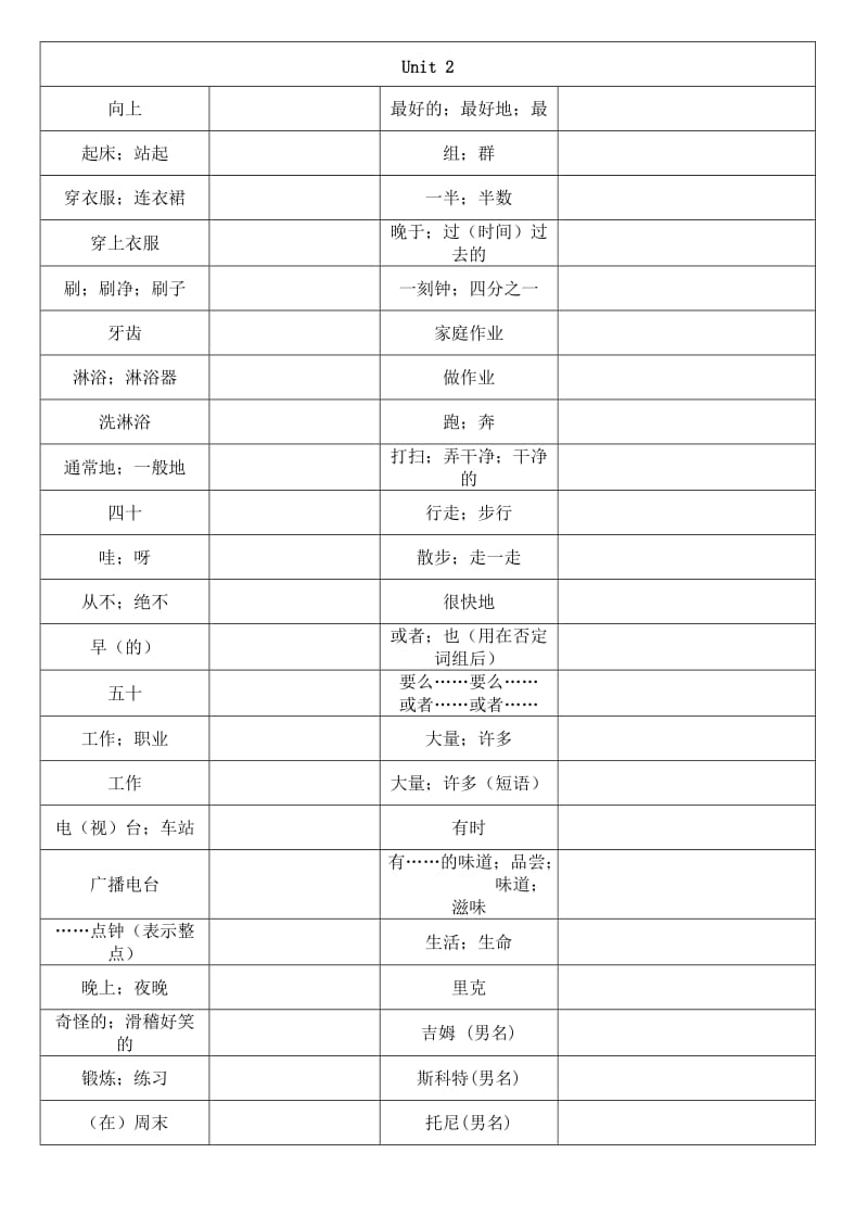 2015英语七年级下册单词表.doc_第2页