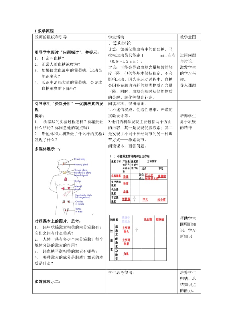 生物高中必修3第二章第二节教学设计.doc_第2页