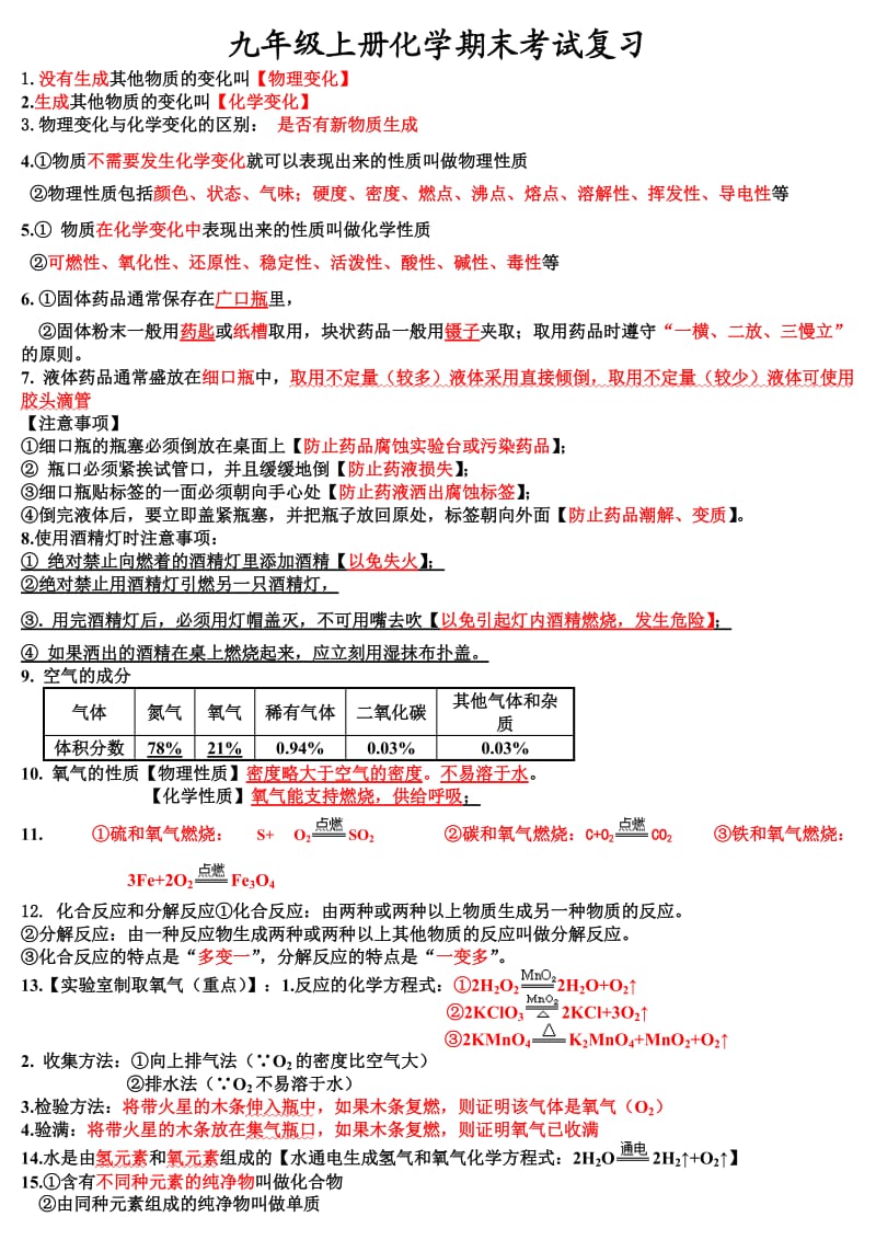 2010-2011九年级上册化学期末.doc_第1页