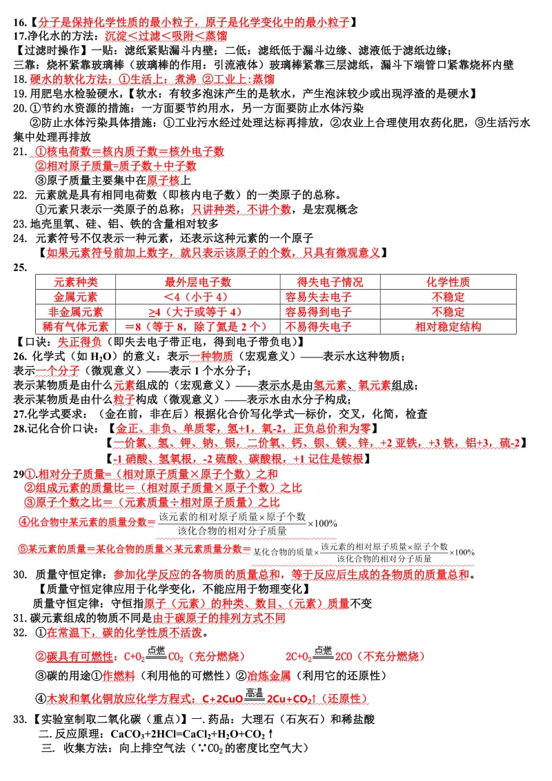 2010-2011九年级上册化学期末.doc_第2页