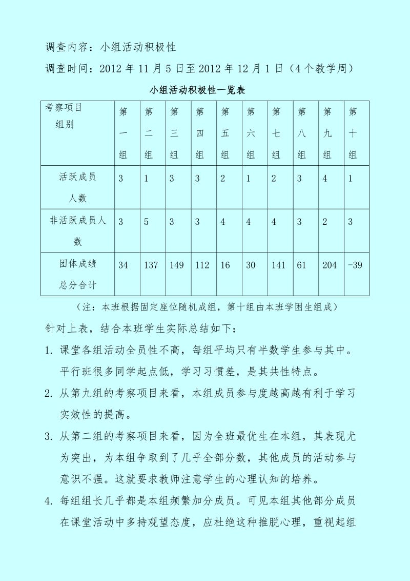 正稿高中新课改模式下平行班级小组学习实效性调查报告.doc_第3页